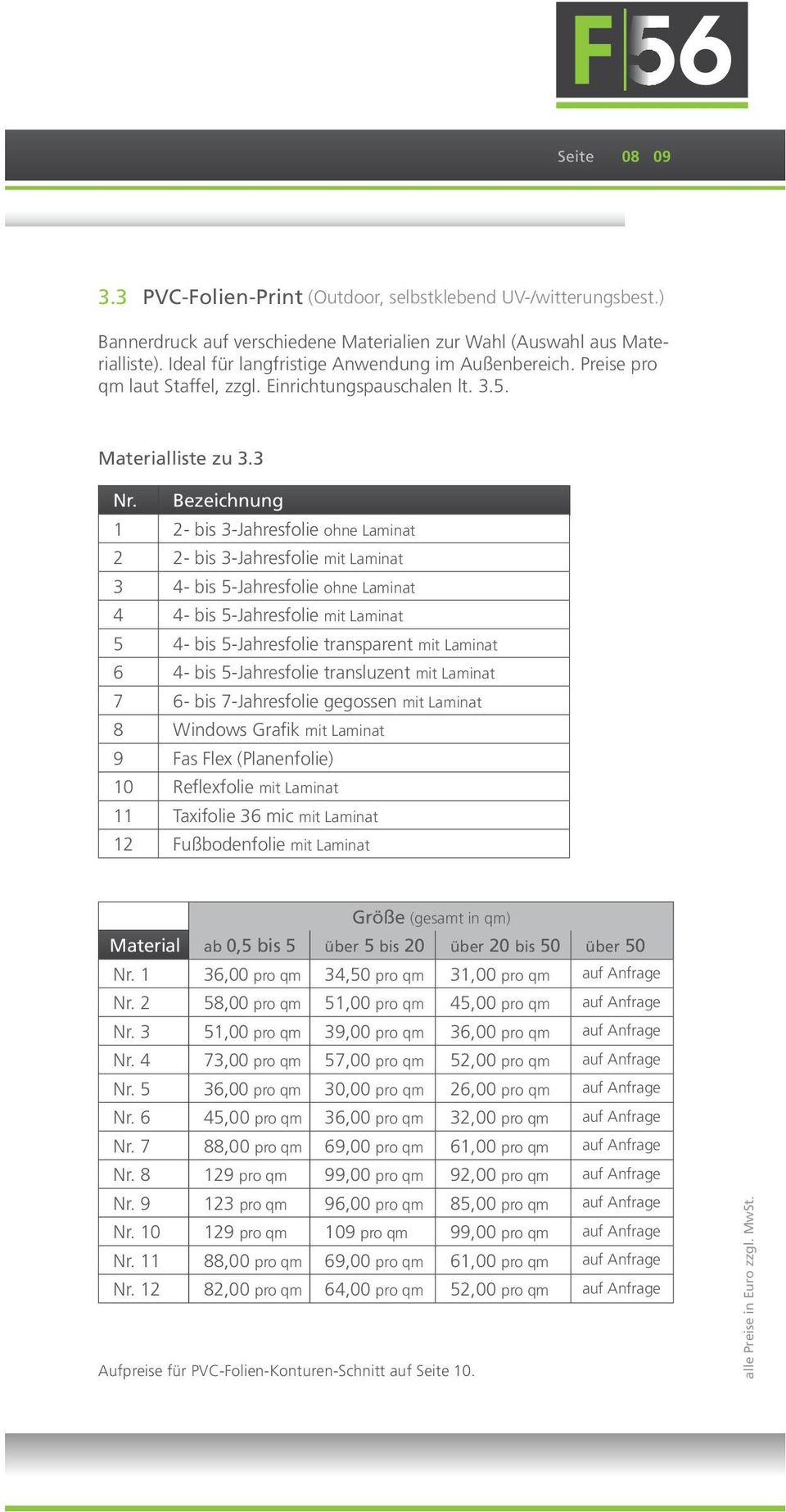 Bezeichnung 1 2- bis 3-Jahresfolie ohne Laminat 2 2- bis 3-Jahresfolie mit Laminat 3 4- bis 5-Jahresfolie ohne Laminat 4 4- bis 5-Jahresfolie mit Laminat 5 4- bis 5-Jahresfolie transparent mit