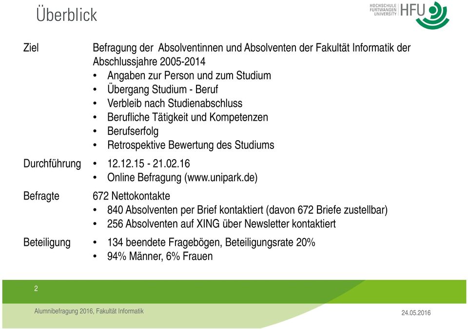 Studiums Durchführung 12.12.15-21.02.16 Online Befragung (www.unipark.