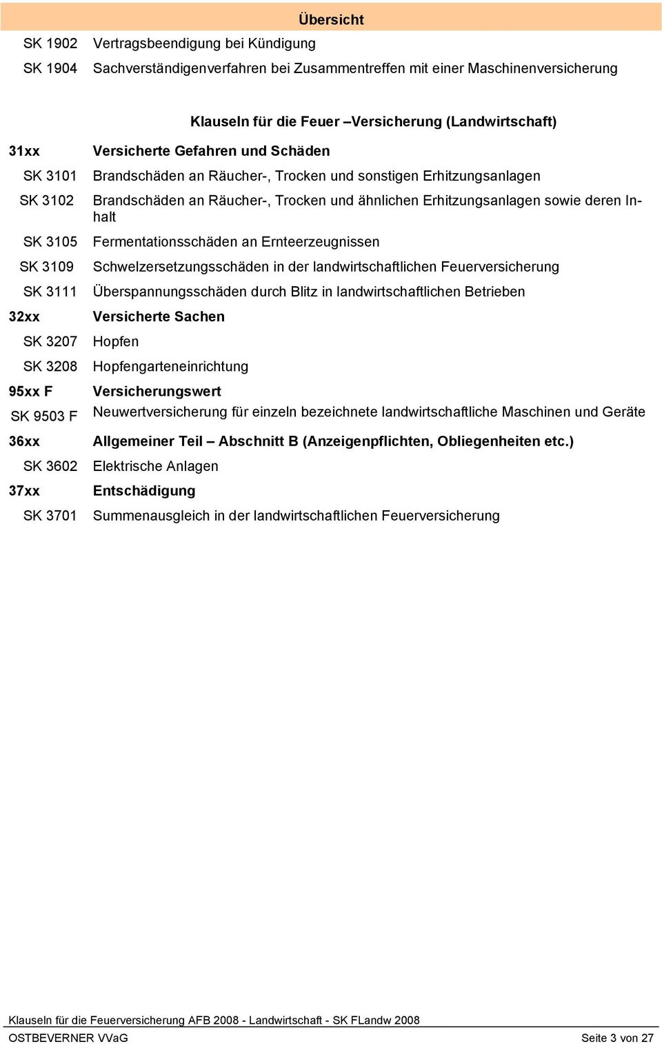 Brandschäden an Räucher-, Trocken und ähnlichen Erhitzungsanlagen sowie deren Inhalt Fermentationsschäden an Ernteerzeugnissen Schwelzersetzungsschäden in der landwirtschaftlichen Feuerversicherung