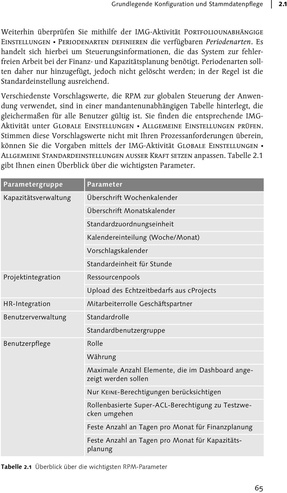 Periodenarten sollten daher nur hinzugefügt, jedoch nicht gelöscht werden; in der Regel ist die Standardeinstellung ausreichend.