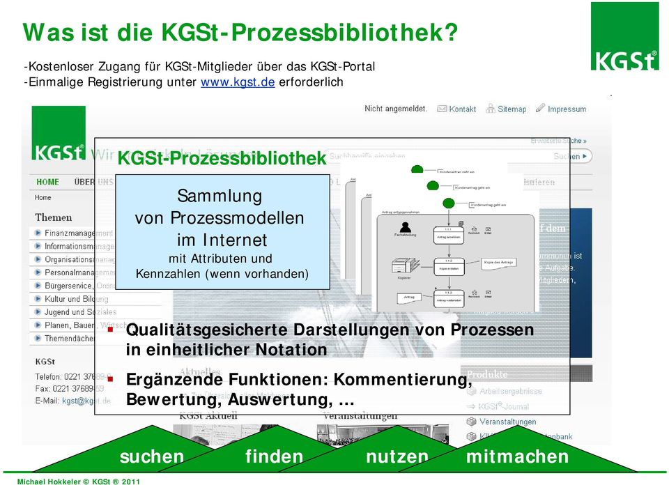 de erforderlich KGSt-Prozessbibliothek Sammlung von Prozessmodellen im Internet mit Attributen und Kennzahlen (wenn