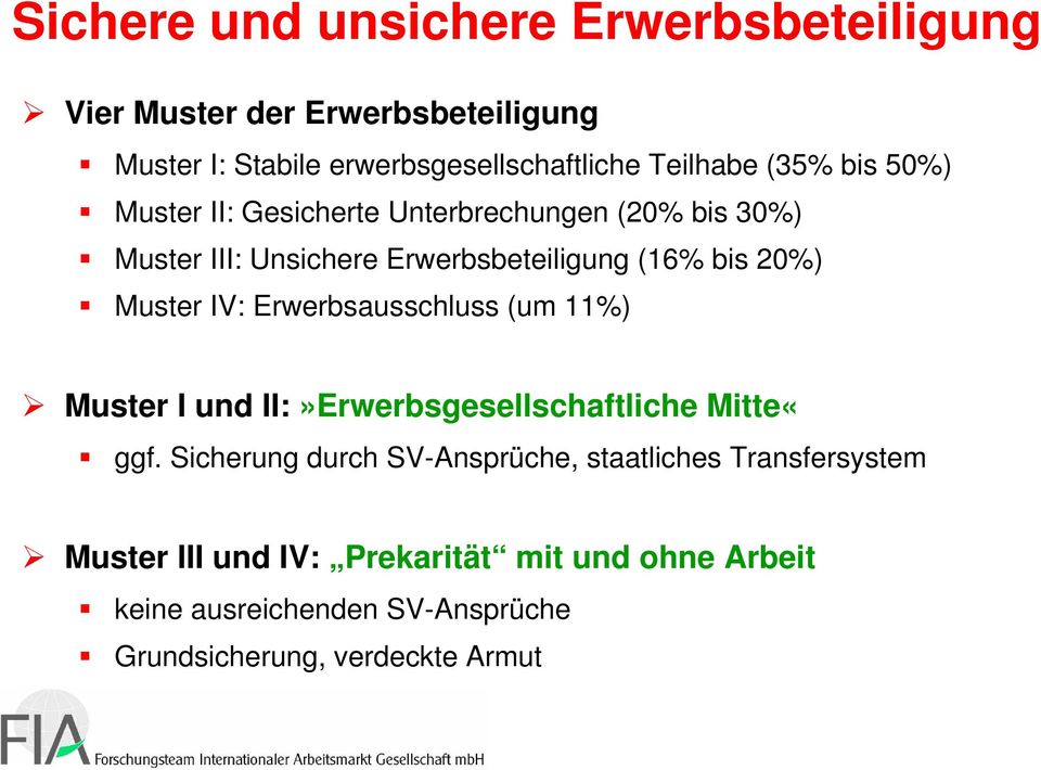 IV: Erwerbsausschluss (um 11%) Muster I und II:»Erwerbsgesellschaftliche Mitte«ggf.