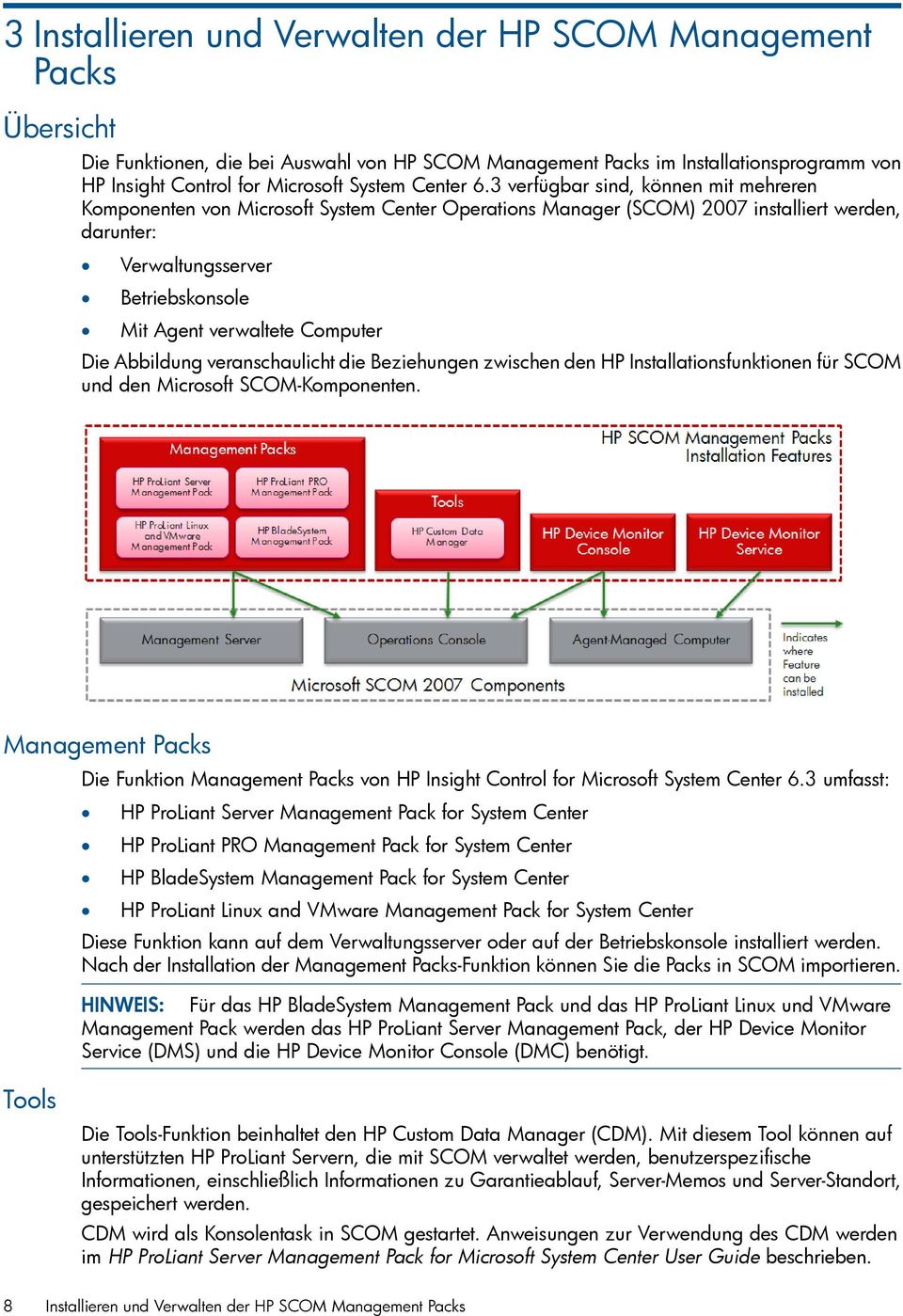 3 verfügbar sind, können mit mehreren Komponenten von Microsoft System Center Operations Manager (SCOM) 2007 installiert werden, darunter: Verwaltungsserver Betriebskonsole Mit Agent verwaltete
