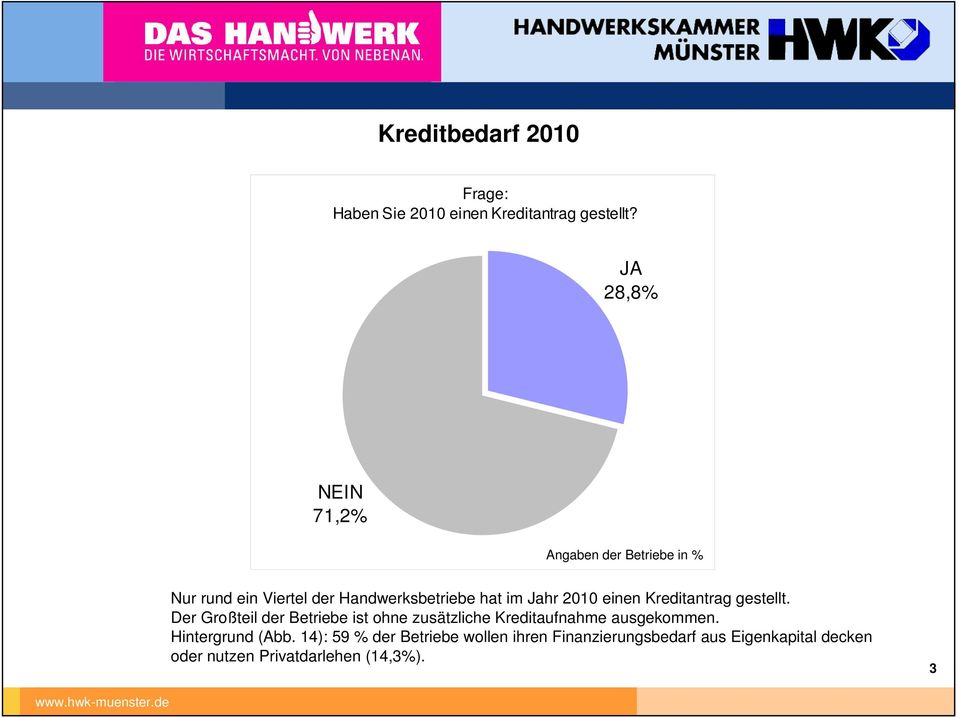 2010 einen Kreditantrag gestellt.