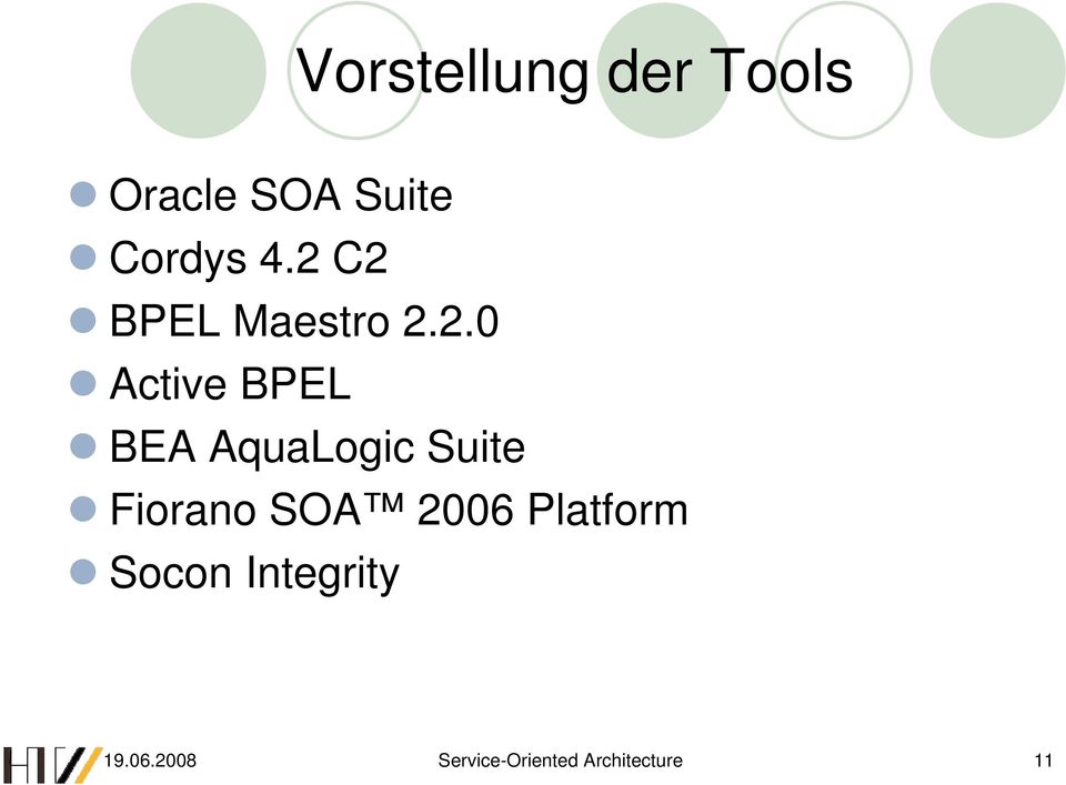 AquaLogic Suite Fiorano SOA 2006 Platform Socon