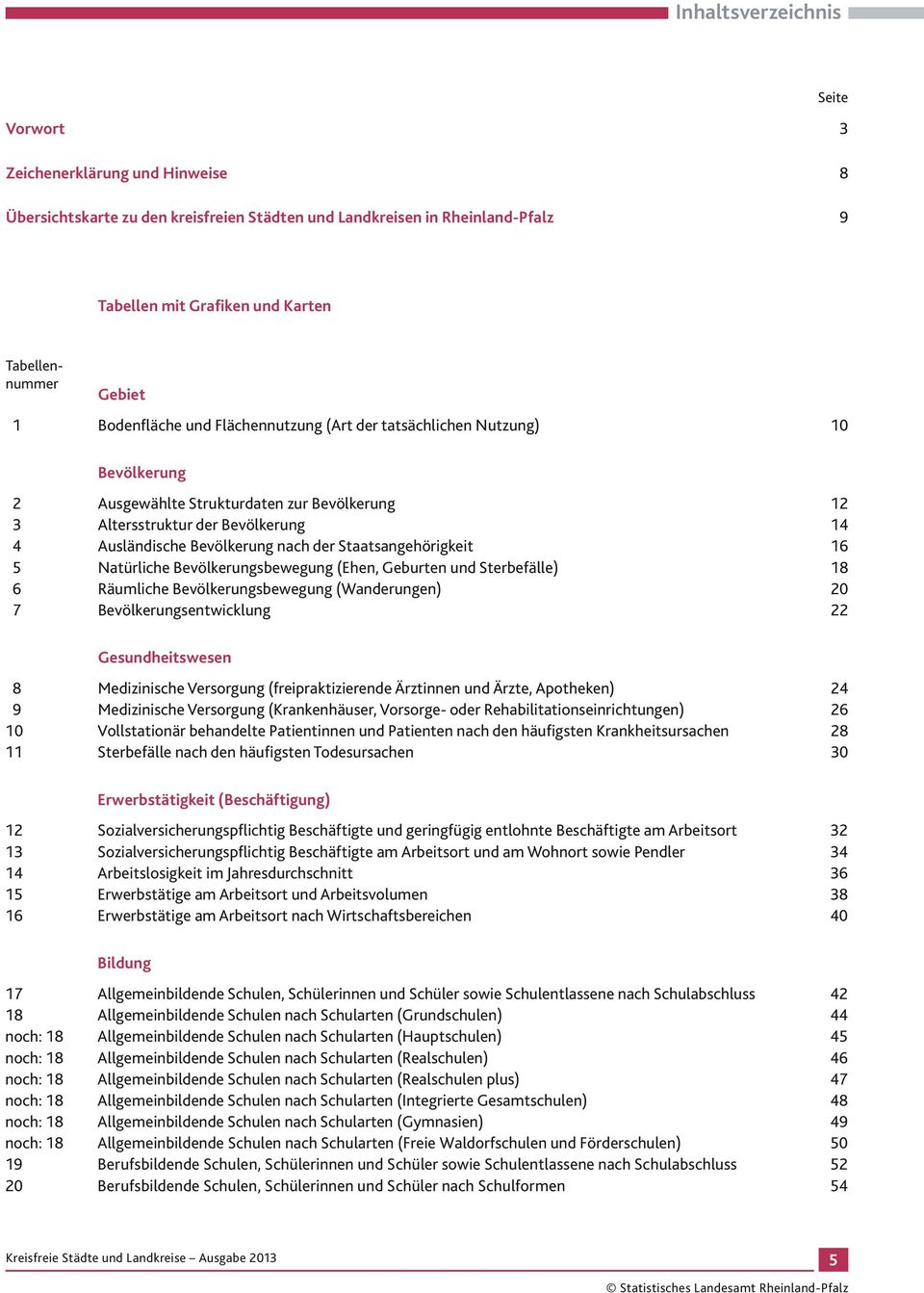 nach der Staatsangehörigkeit 16 5 Natürliche Bevölkerungsbewegung (Ehen, Geburten und Sterbefälle) 18 6 Räumliche Bevölkerungsbewegung (Wanderungen) 20 7 Bevölkerungsentwicklung 22 Gesundheitswesen 8