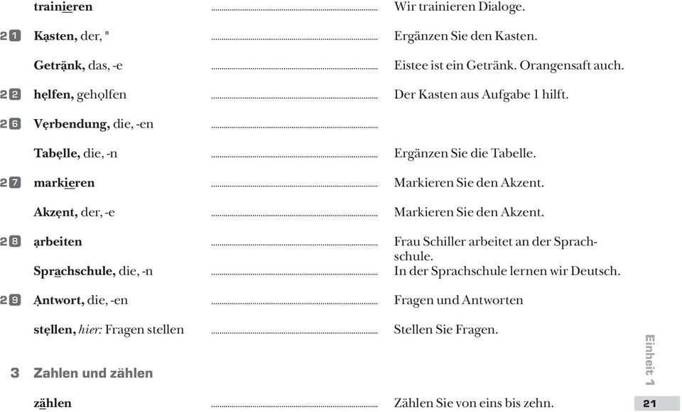 2 markieren Markieren Sie den Akzent. Akzent, der, -e Markieren Sie den Akzent. 2 arbeiten Frau Schiller arbeitet an der Sprachschule.