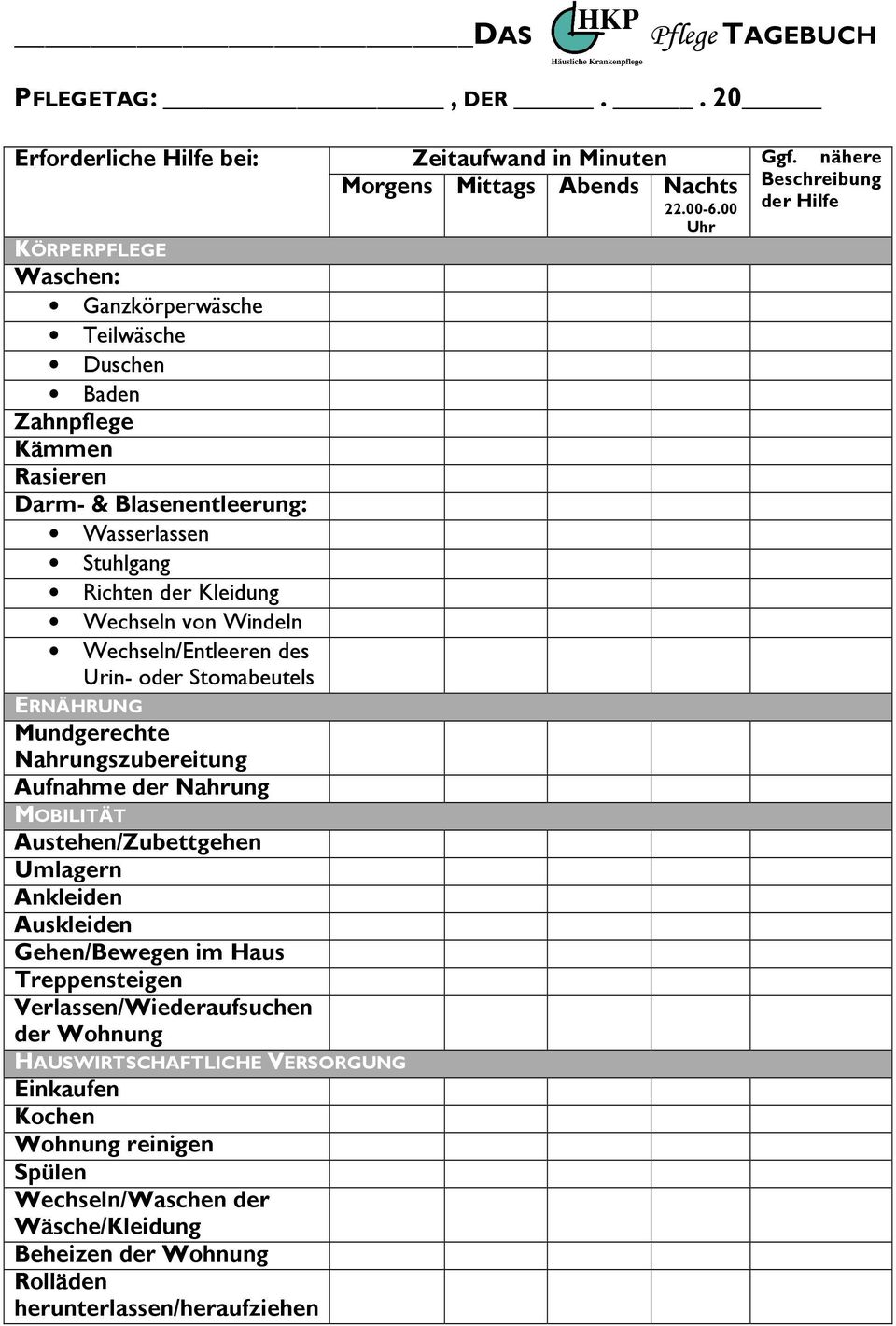 Wechseln von Windeln Wechseln/Entleeren des Urin- oder Stomabeutels ERNÄHRUNG Mundgerechte Nahrungszubereitung Aufnahme der Nahrung MOBILITÄT Austehen/Zubettgehen Umlagern Ankleiden