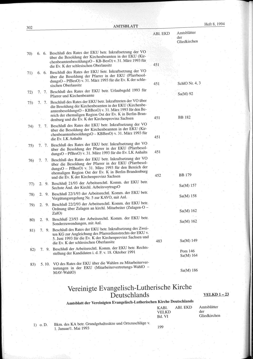 K der schlesischen Oberlausitz 451 Beschluß des Rates der EKU betr. Inkraftsetzung der VO über die Besoldung der Pfarrer in der EKU (PfarrbesoldungsO- PfBesO) v. 31. März 1993 für die Ev.