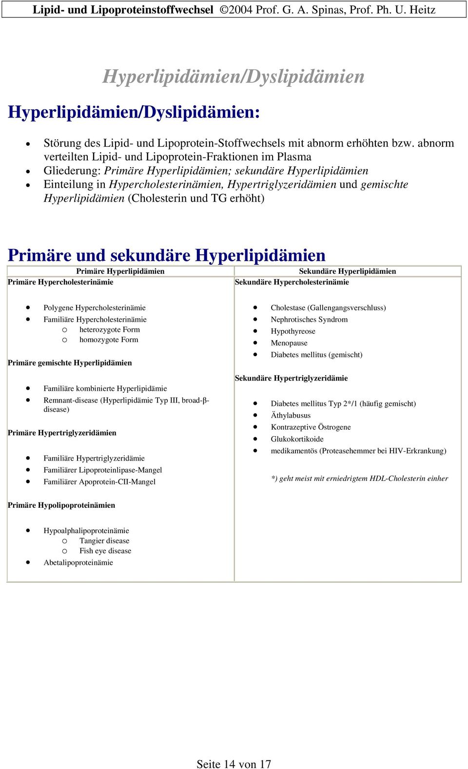 Hyperlipidämien (Cholesterin und TG erhöht) Primäre und sekundäre Hyperlipidämien Primäre Hyperlipidämien Sekundäre Hyperlipidämien Primäre Hypercholesterinämie Sekundäre Hypercholesterinämie
