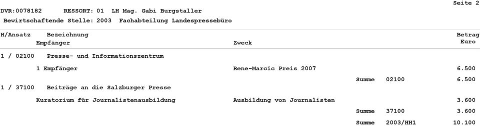 / 02100 Presse- und Informationszentrum 1 Rene-Marcic Preis 2007 6.