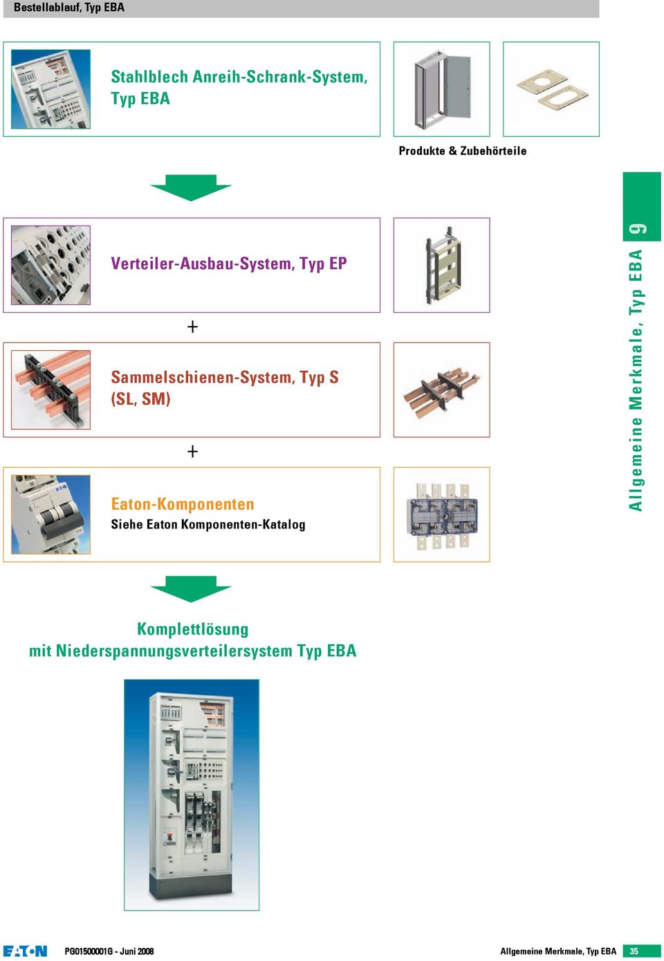 SM) + Eaton-Komponenten Siehe Eaton Komponenten-Katalog Allgemeine Merkmale, Typ