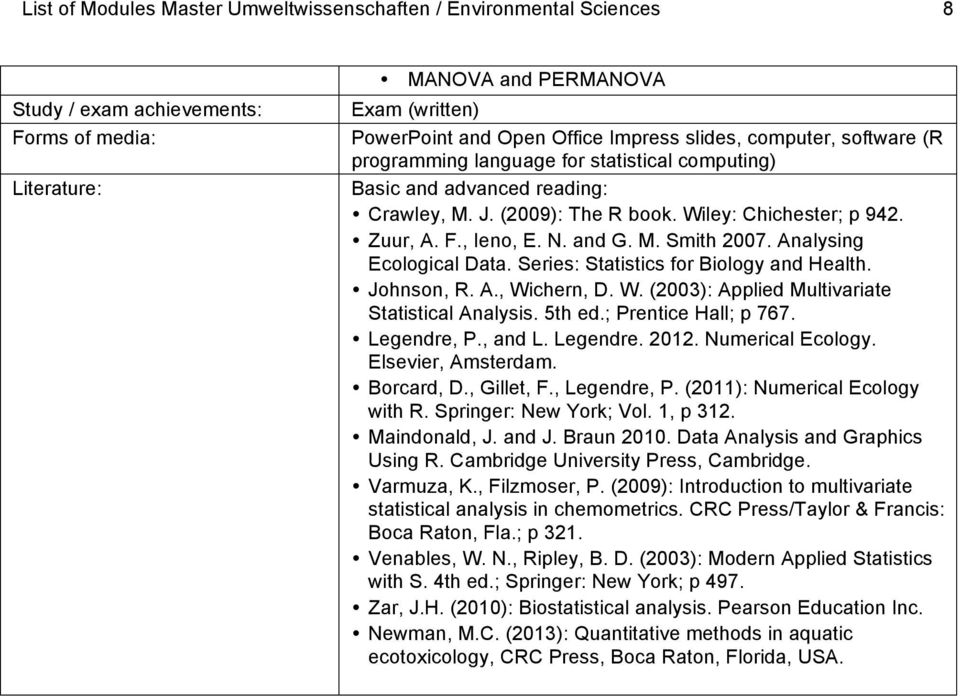 Analysing Ecological Data. Series: Statistics for Biology and Health. Johnson, R. A., Wichern, D. W. (2003): Applied Multivariate Statistical Analysis. 5th ed.; Prentice Hall; p 767. Legendre, P.