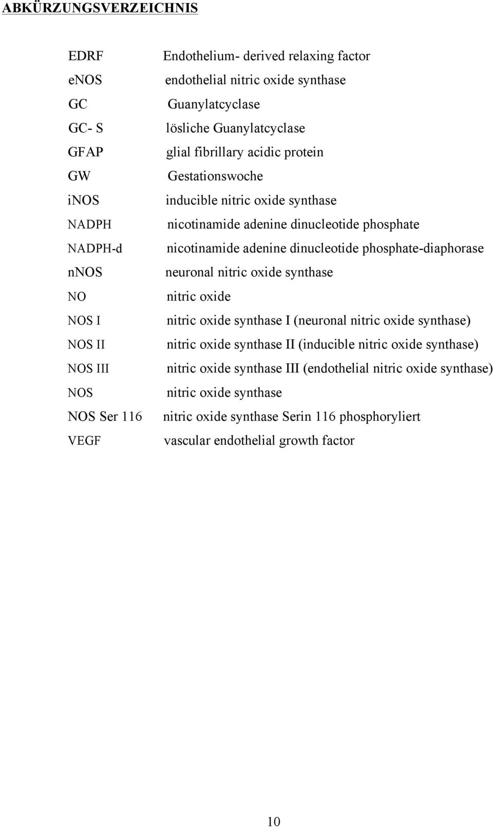 nicotinamide adenine dinucleotide phosphate-diaphorase neuronal nitric oxide synthase nitric oxide nitric oxide synthase I (neuronal nitric oxide synthase) nitric oxide synthase II