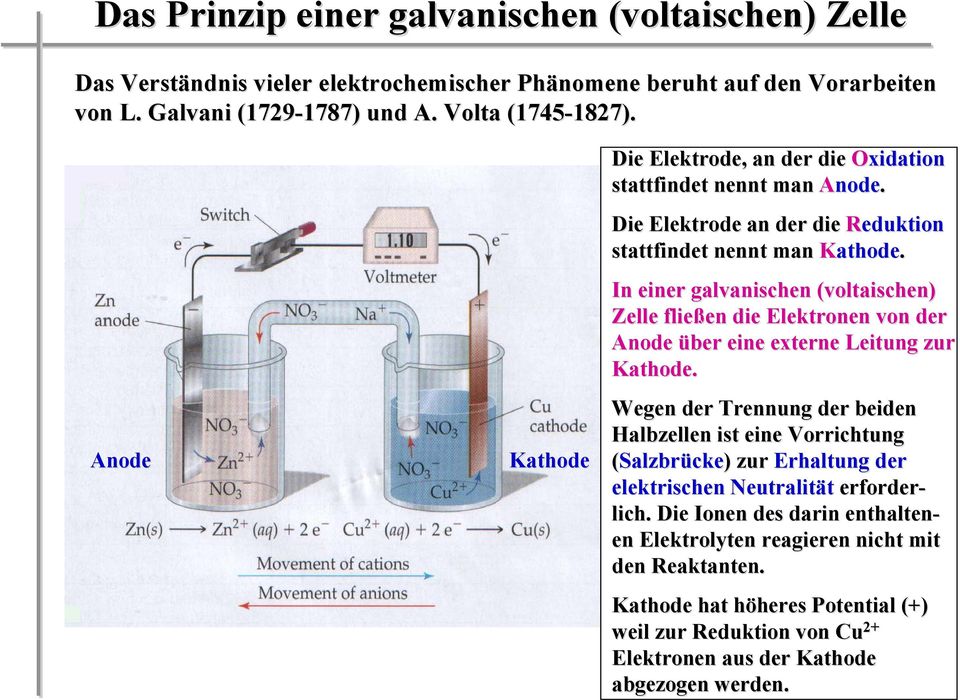 Die Elektrode an der die Reduktion stattfindet nennt man Kathode. In einer galvanischen (voltaischen( voltaischen) Zelle fließen en die Elektronen von der Anode über eine externe Leitung zur Kathode.