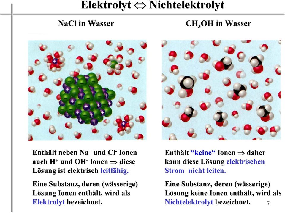 Eine Substanz, deren (wässerige) Lösung Ionen enthält, wird als Elektrolyt bezeichnet.