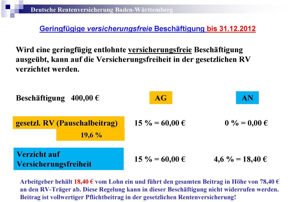 werden. Beschäftigung 400,00 AG AN gesetzl.