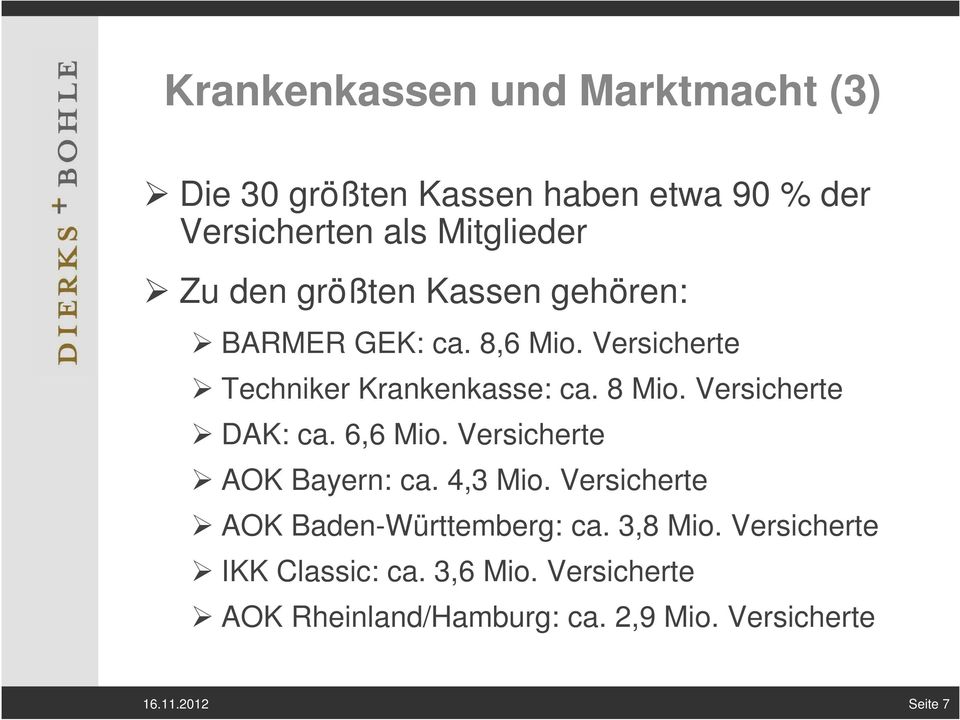 Versicherte DAK: ca. 6,6 Mio. Versicherte AOK Bayern: ca. 4,3 Mio. Versicherte AOK Baden-Württemberg: ca.