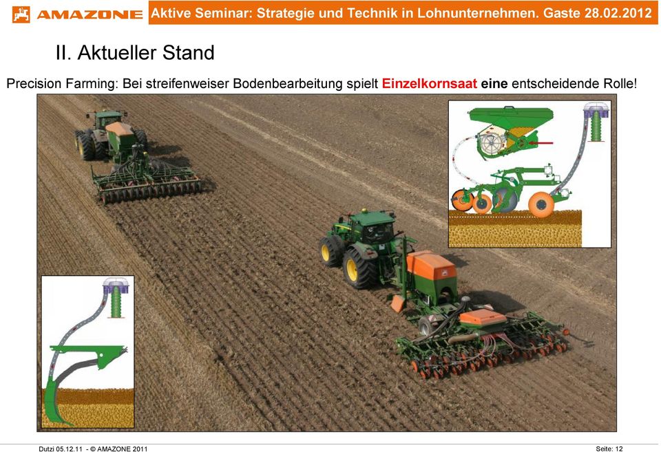 2012 Precision Farming: Bei streifenweiser