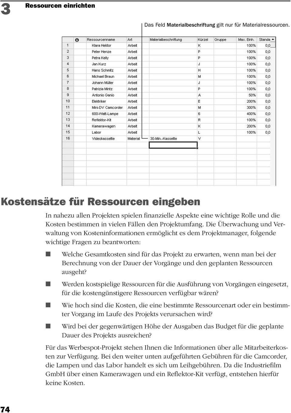 Die Überwachung und Verwaltung von Kosteninformationen ermöglicht es dem Projektmanager, folgende wichtige Fragen zu beantworten: Welche Gesamtkosten sind für das Projekt zu erwarten, wenn man bei