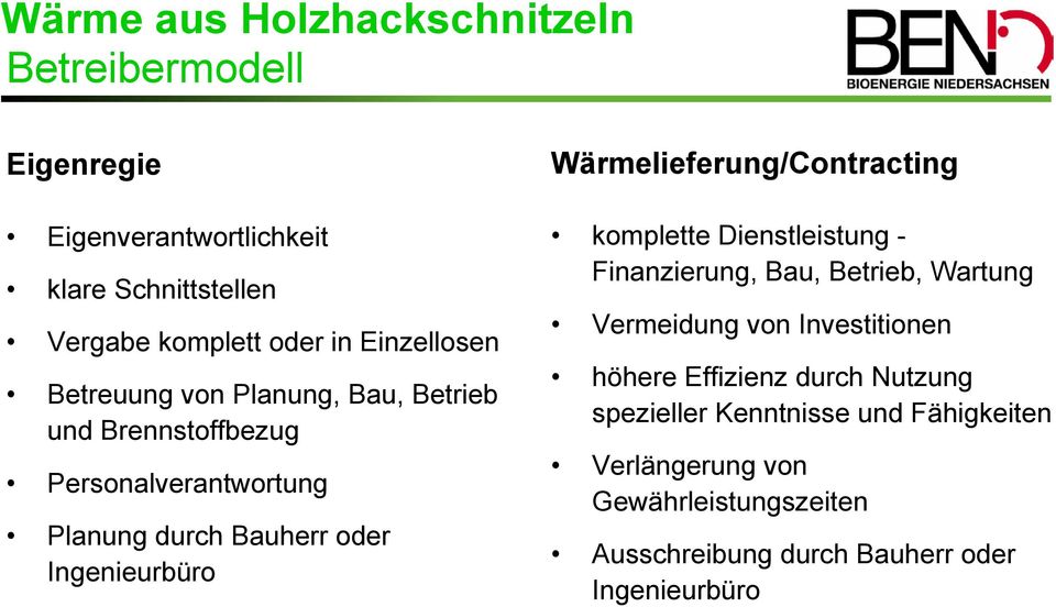 Wärmelieferung/Contracting komplette Dienstleistung - Finanzierung, Bau, Betrieb, Wartung Vermeidung von Investitionen höhere