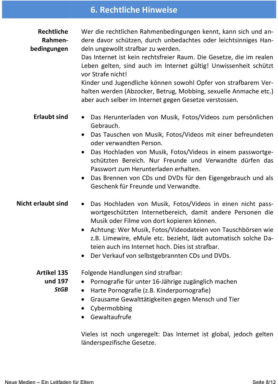 Unwissenheit schützt vor Strafe nicht! Kinder und Jugendliche können sowohl Opfer von strafbarem Verhalten werden (Abzocker, Betrug, Mobbing, sexuelle Anmache etc.