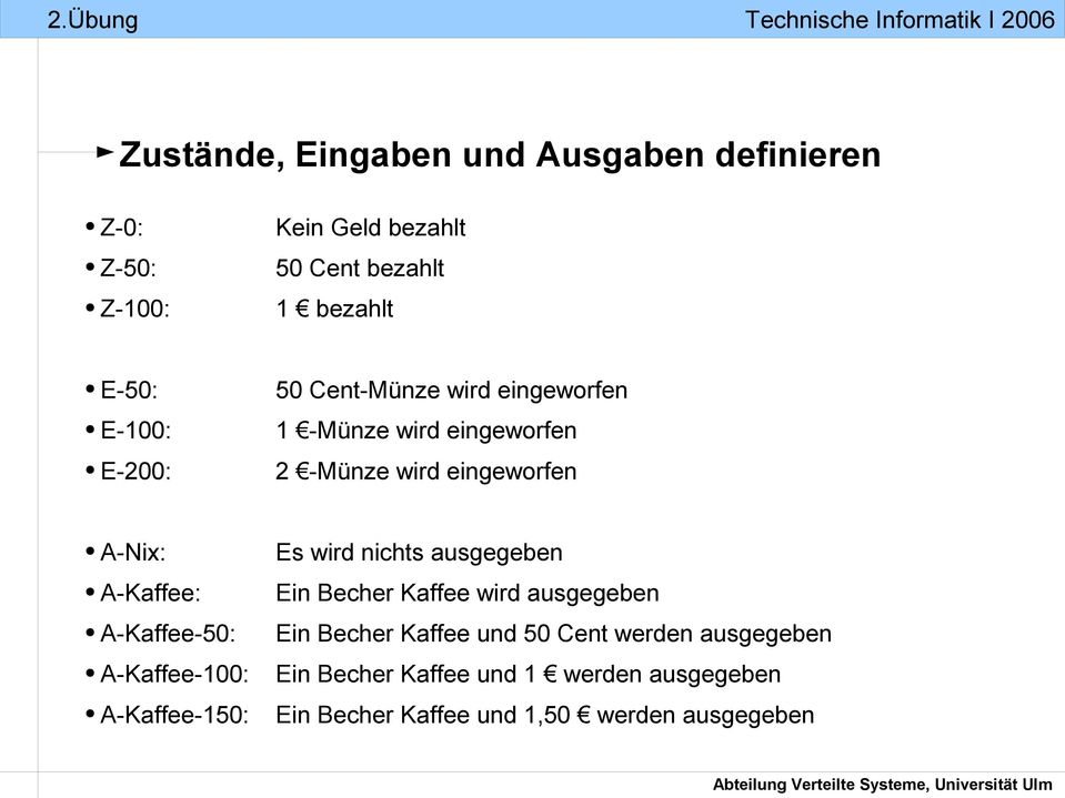 A-Kaffee-50: A-Kaffee-100: A-Kaffee-150: Es wird nichts ausgegeben Ein Becher Kaffee wird ausgegeben Ein Becher