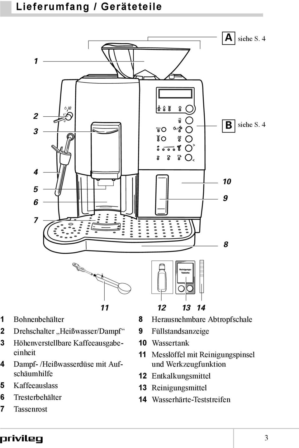 Füllstandsanzeige 3 Höhenverstellbare Kaffeeausgabeeinheit 10 Wassertank 4 Dampf- /Heißwasserdüse mit