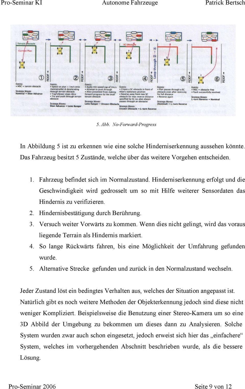 Hindernisbestätigung durch Berührung. 3. Versuch weiter Vorwärts zu kommen. Wenn dies nicht gelingt, wird das voraus liegende Terrain als Hindernis markiert. 4.