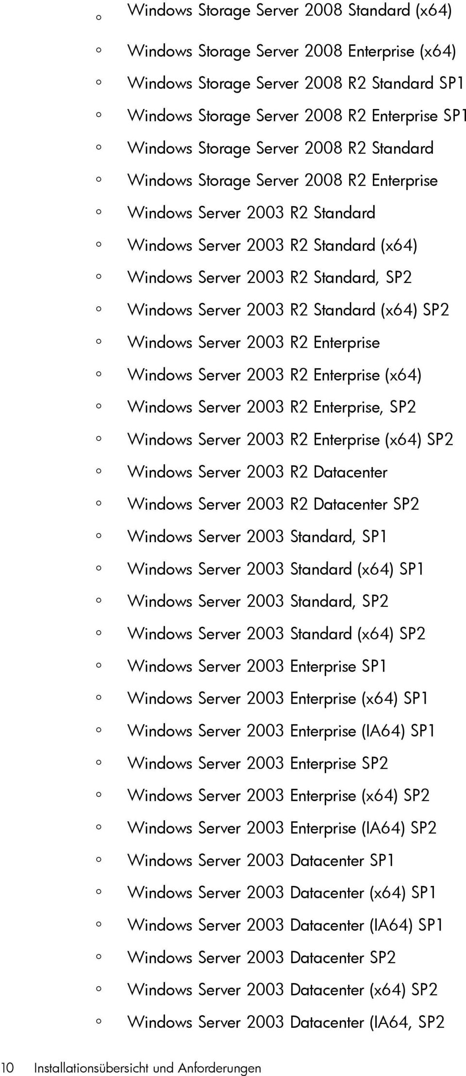 Standard (x64) SP2 Windows Server 2003 R2 Enterprise Windows Server 2003 R2 Enterprise (x64) Windows Server 2003 R2 Enterprise, SP2 Windows Server 2003 R2 Enterprise (x64) SP2 Windows Server 2003 R2