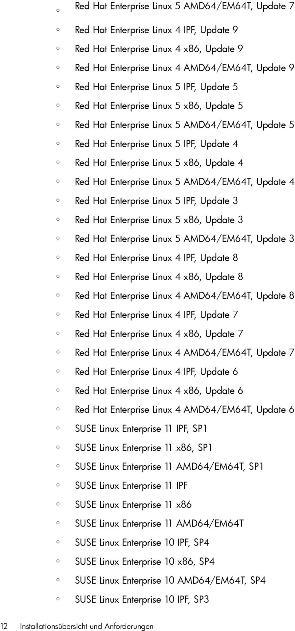 Hat Enterprise Linux 5 AMD64/EM64T, Update 4 Red Hat Enterprise Linux 5 IPF, Update 3 Red Hat Enterprise Linux 5 x86, Update 3 Red Hat Enterprise Linux 5 AMD64/EM64T, Update 3 Red Hat Enterprise