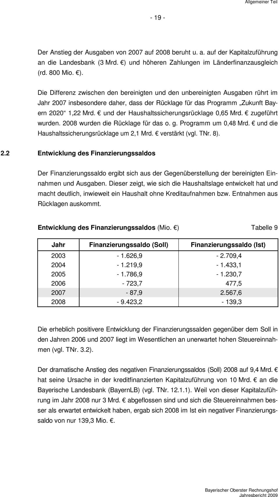 Die Differenz zwischen den bereinigten und den unbereinigten Ausgaben rührt im Jahr 2007 insbesondere daher, dass der Rücklage für das Programm Zukunft Bayern 2020 1,22 Mrd.
