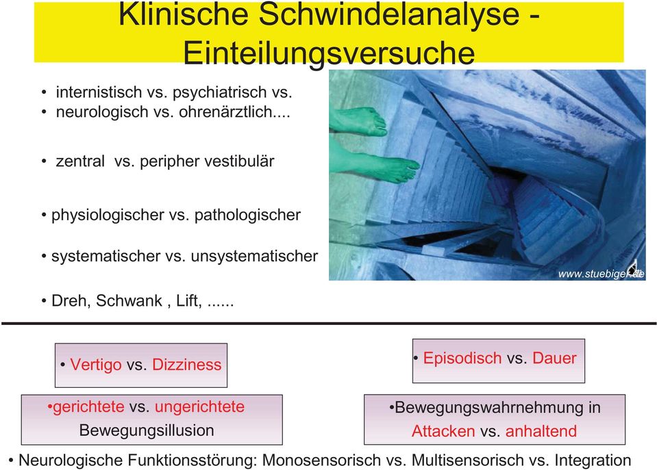 unsystematischer www.stuebiger.de Dreh, Schwank, Lift,... Vertigo vs. Dizziness Episodisch vs. Dauer gerichtete vs.