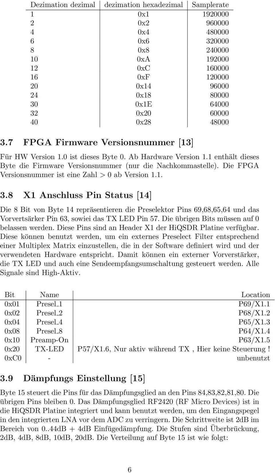 1 enthält dieses Byte die Firmware Versionsnummer (nur die Nachkommastelle). Die FPGA Versionsnummer ist eine Zahl > 0 ab Version 1.1. 3.