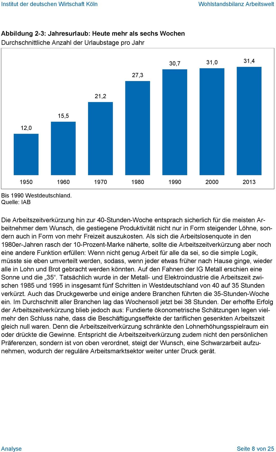 Quelle: IAB Die Arbeitszeitverkürzung hin zur 40-Stunden-Woche entsprach sicherlich für die meisten Arbeitnehmer dem Wunsch, die gestiegene Produktivität nicht nur in Form steigender Löhne, sondern