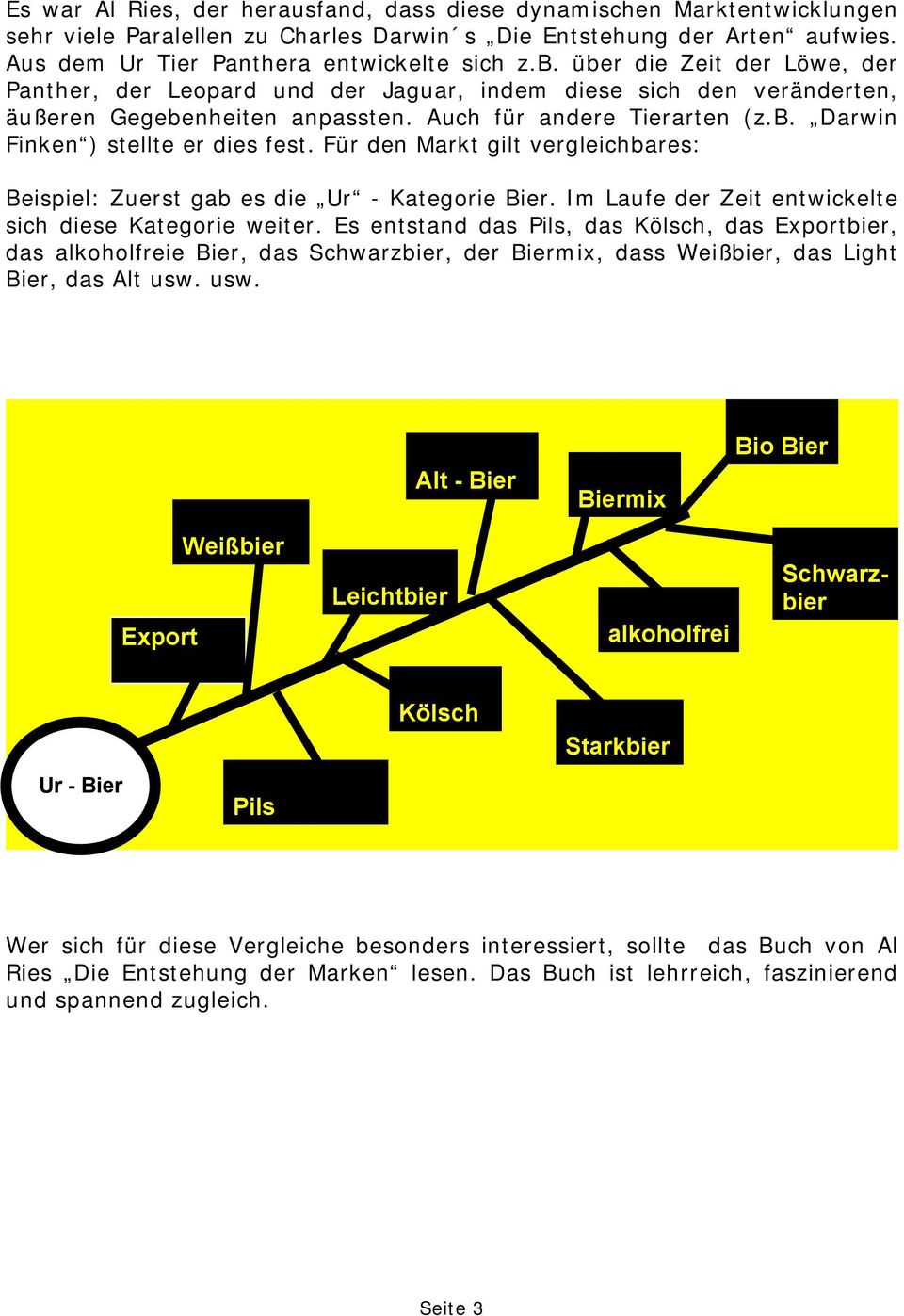 Für den Markt gilt vergleichbares: Beispiel: Zuerst gab es die Ur - Kategorie Bier. Im Laufe der Zeit entwickelte sich diese Kategorie weiter.