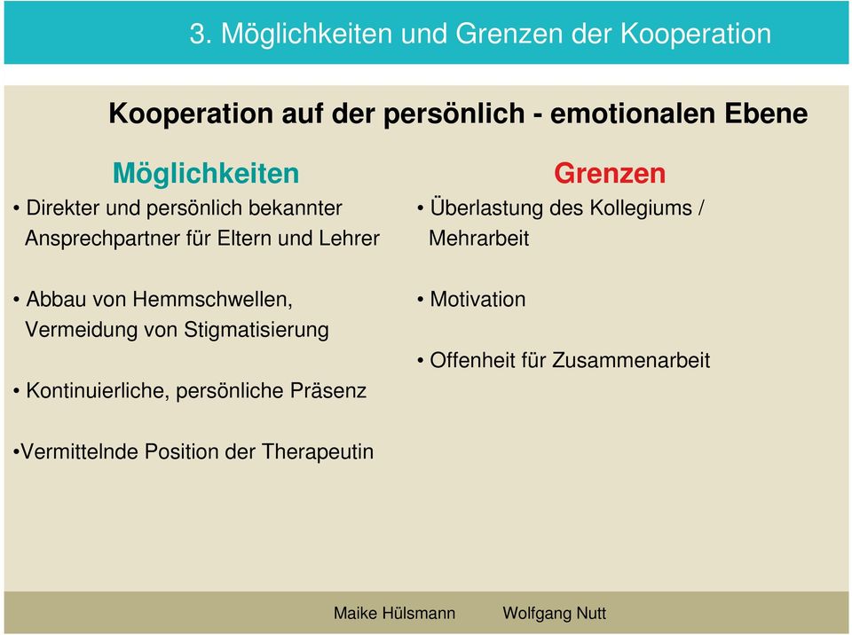 Überlastung des Kollegiums / Mehrarbeit Abbau von Hemmschwellen, Vermeidung von Stigmatisierung