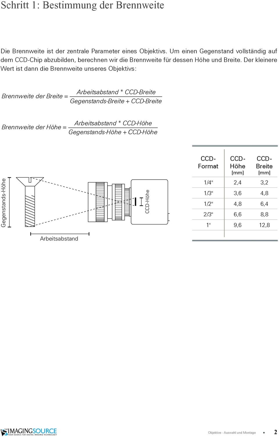 Der kleinere Wert ist dann die unseres Objektivs: Arbeitsabstand * CCD-Breite der Breite = Gegenstands-Breite + CCD-Breite