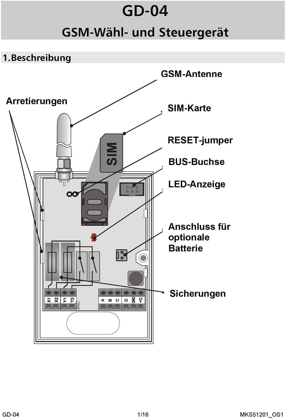 SIM RESET-jumper Bus BUS-Buchse connector LED-Anzeige indicator