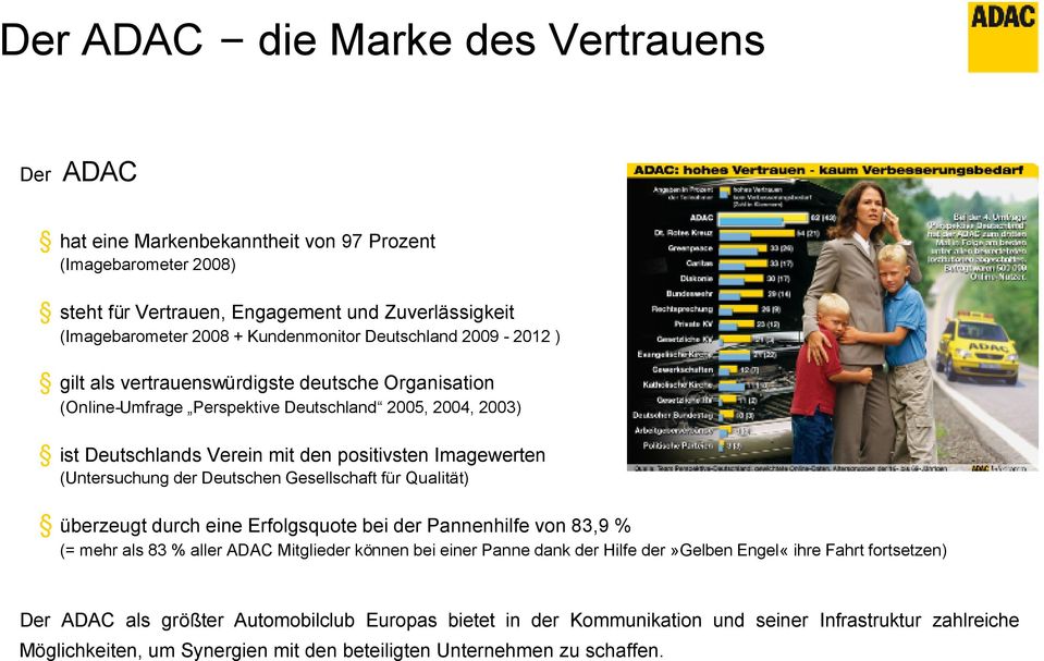 (Untersuchung der Deutschen Gesellschaft für Qualität) überzeugt durch eine Erfolgsquote bei der Pannenhilfe von 83,9 % (= mehr als 83 % aller ADAC Mitglieder können bei einer Panne dank der Hilfe