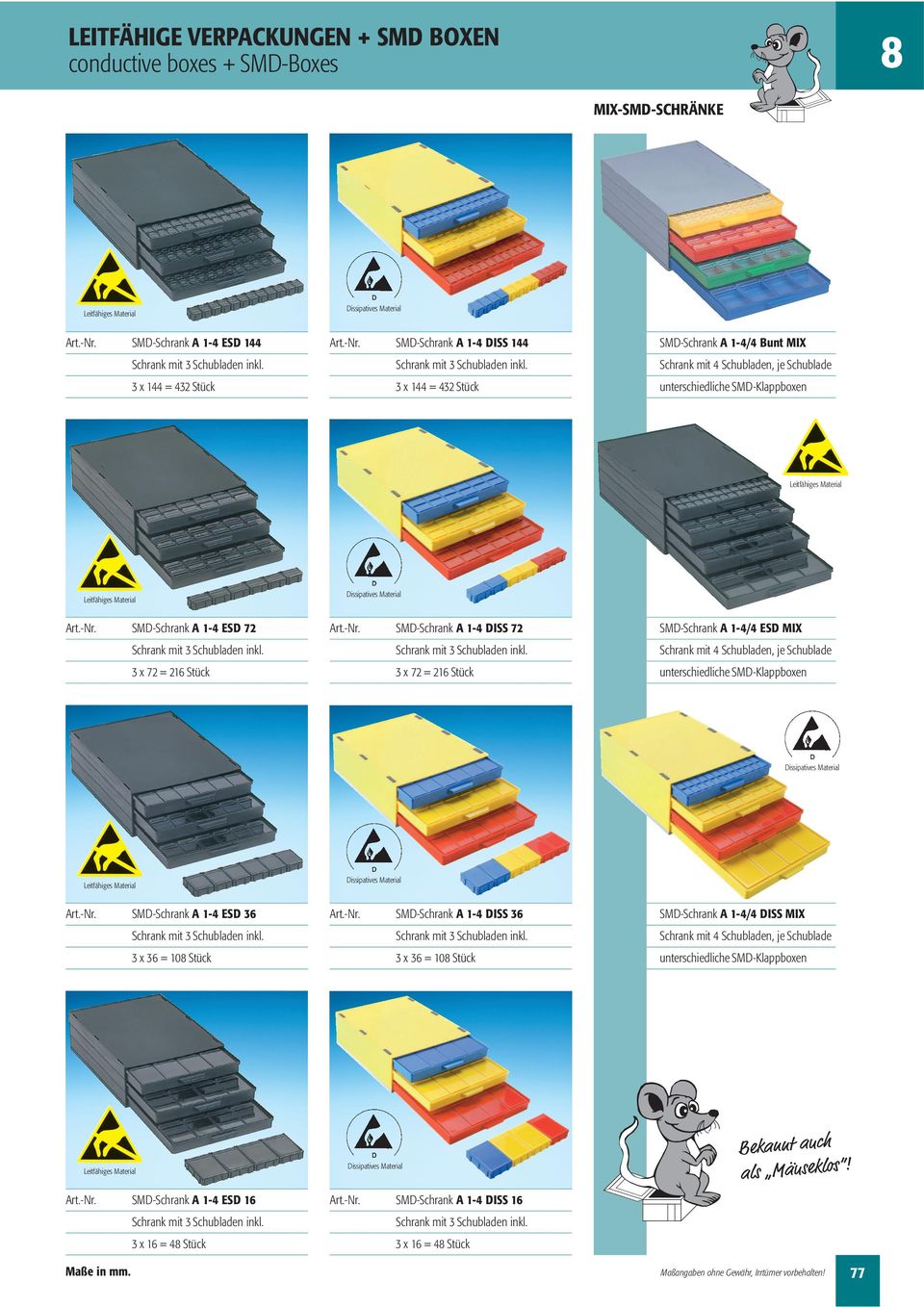 Schubladen, je Schublade unterschiedliche SMD-Klappboxen SMD-Schrank A 1-4 ESD 36 3 x 36 = 10 Stück SMD-Schrank A 1-4 DISS 36 3 x 36 = 10 Stück SMD-Schrank A 1-4/4 DISS MIX