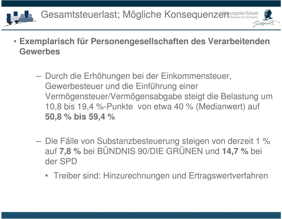 Belastung um 10,8 bis 19,4 %-Punkte von etwa 40 % (Medianwert) auf 50,8 % bis 59,4 % Die Fälle von Substanzbesteuerung