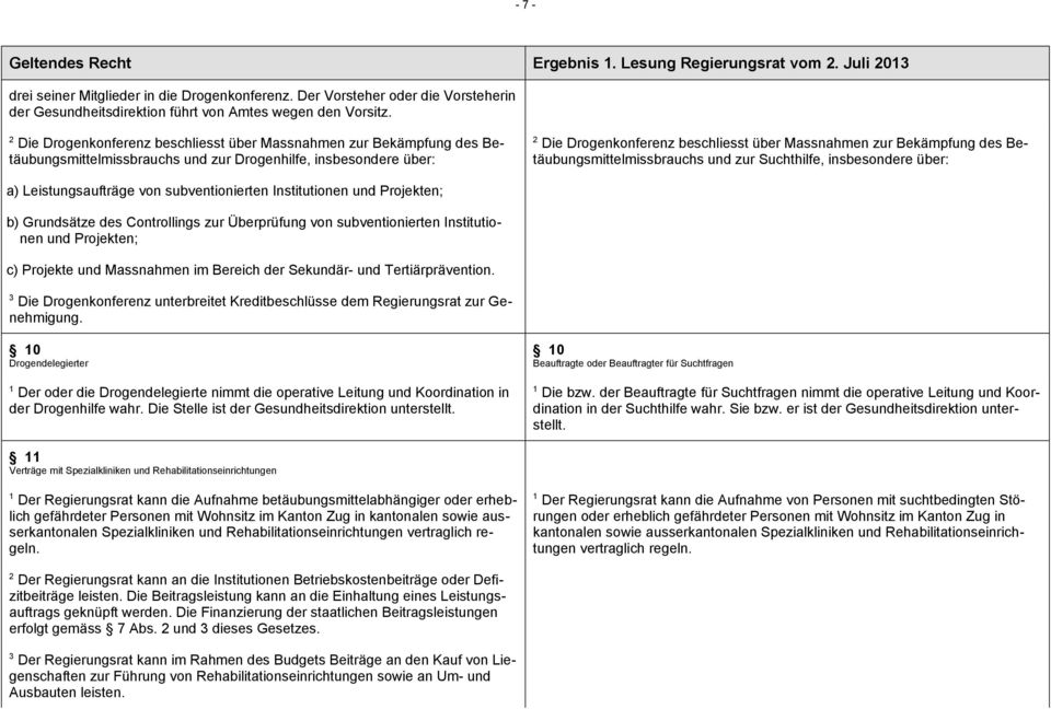 Die Drogenkonferenz beschliesst über Massnahmen zur Bekämpfung des Betäubungsmittelmissbrauchs und zur Drogenhilfe, insbesondere über: Die Drogenkonferenz beschliesst über Massnahmen zur Bekämpfung