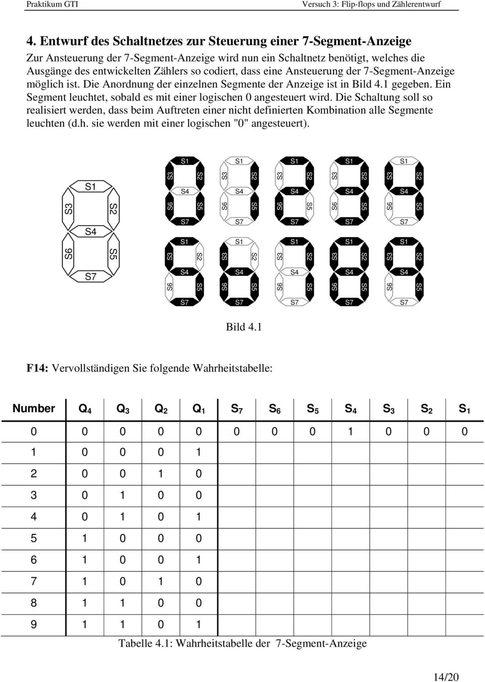 Die Schaltug soll so realisiert werde, dass beim Auftrete eier icht defiierte Kombiatio alle Segmete leuchte (d.h. sie werde mit eier logische "0" agesteuert). Bild 4.