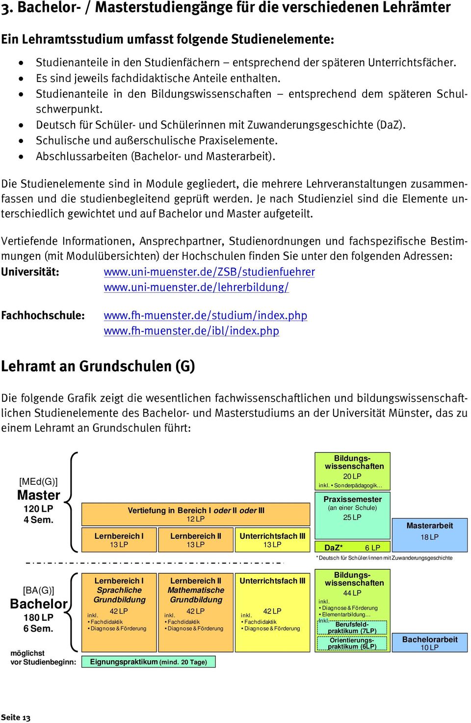 Deutsch für Schüler- und Schülerinnen mit Zuwanderungsgeschichte (DaZ). Schulische und außerschulische Praxiselemente. Abschlussarbeiten (Bachelor- und Masterarbeit).