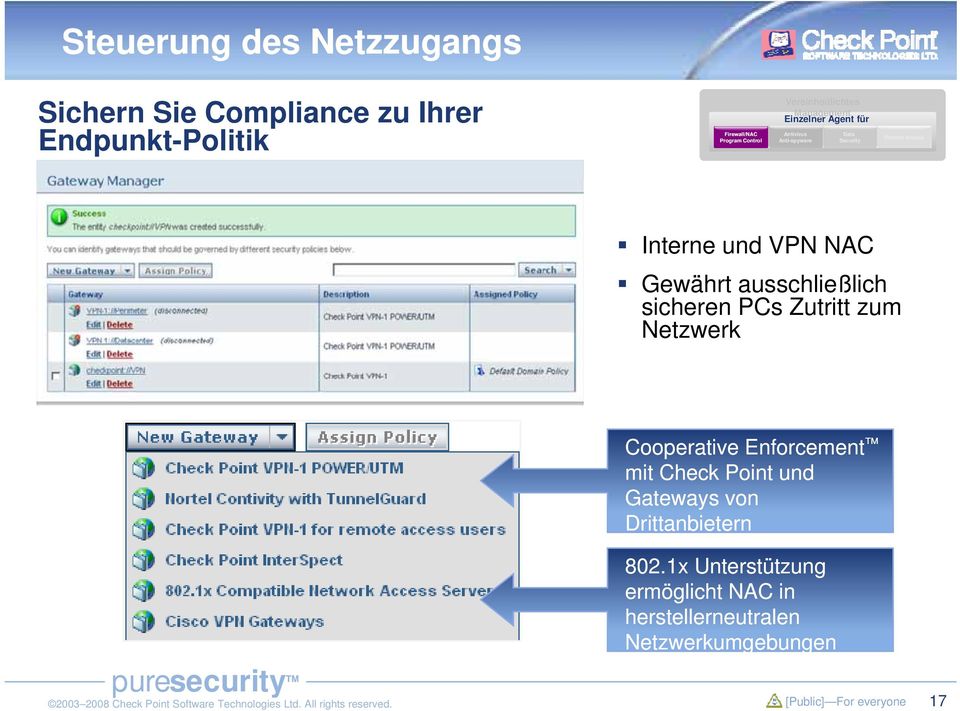 Interne und VPN NAC Gewährt ausschließlich sicheren PCs Zutritt zum Netzwerk Cooperative Enforcement mit Check
