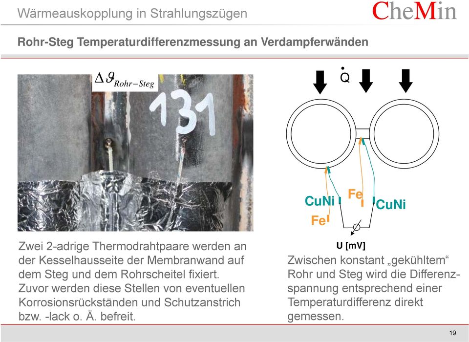 Zuvor werden diese Stellen von eventuellen Korrosionsrückständen und Schutzanstrich bzw. -lack o. Ä. befreit.