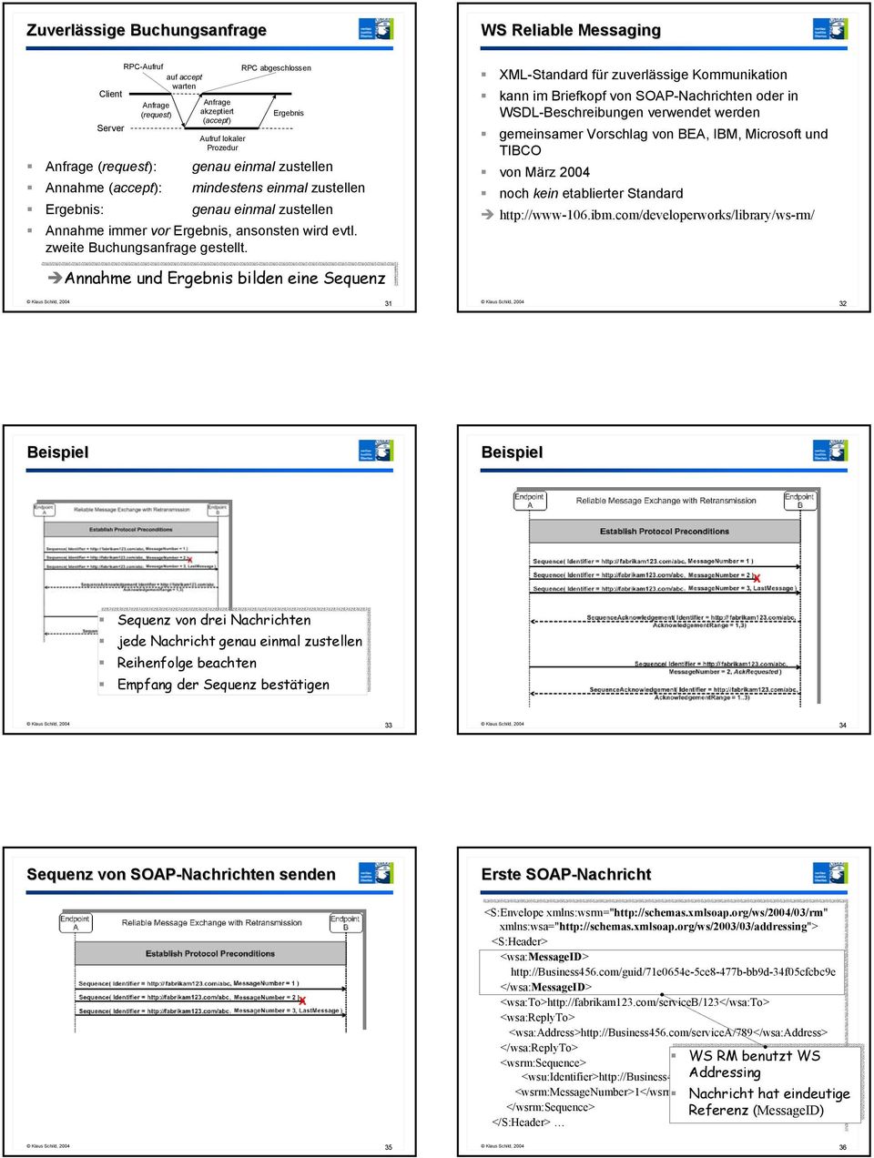 Annahme und Ergebnis bilden eine Sequenz Annahme und Ergebnis bilden eine Sequenz XML-Standard für zuverlässige Kommunikation kann im Briefkopf von SOAP-Nachrichten oder in WSDL-Beschreibungen