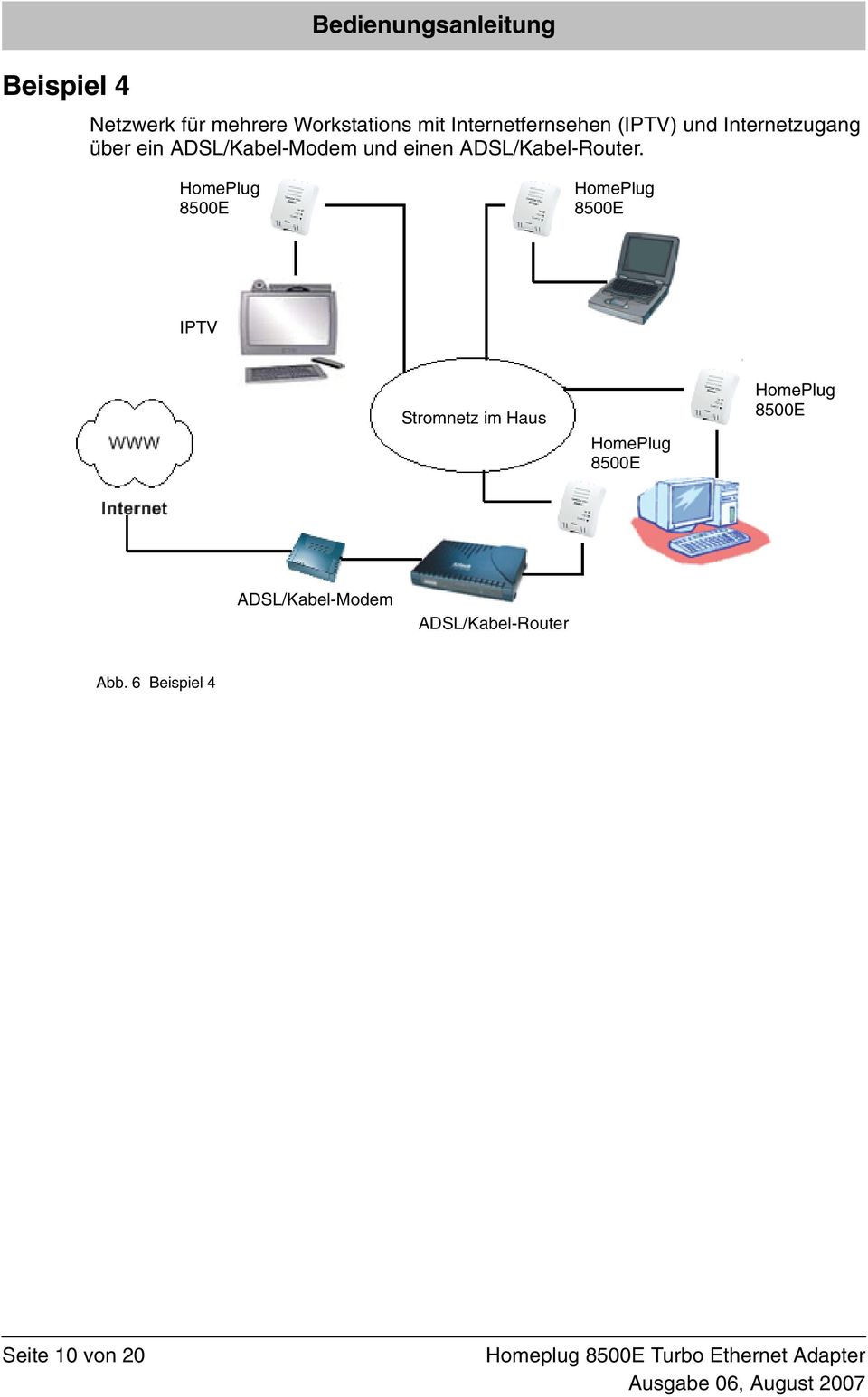 ADSL/Kabel-Modem und einen ADSL/Kabel-Router.