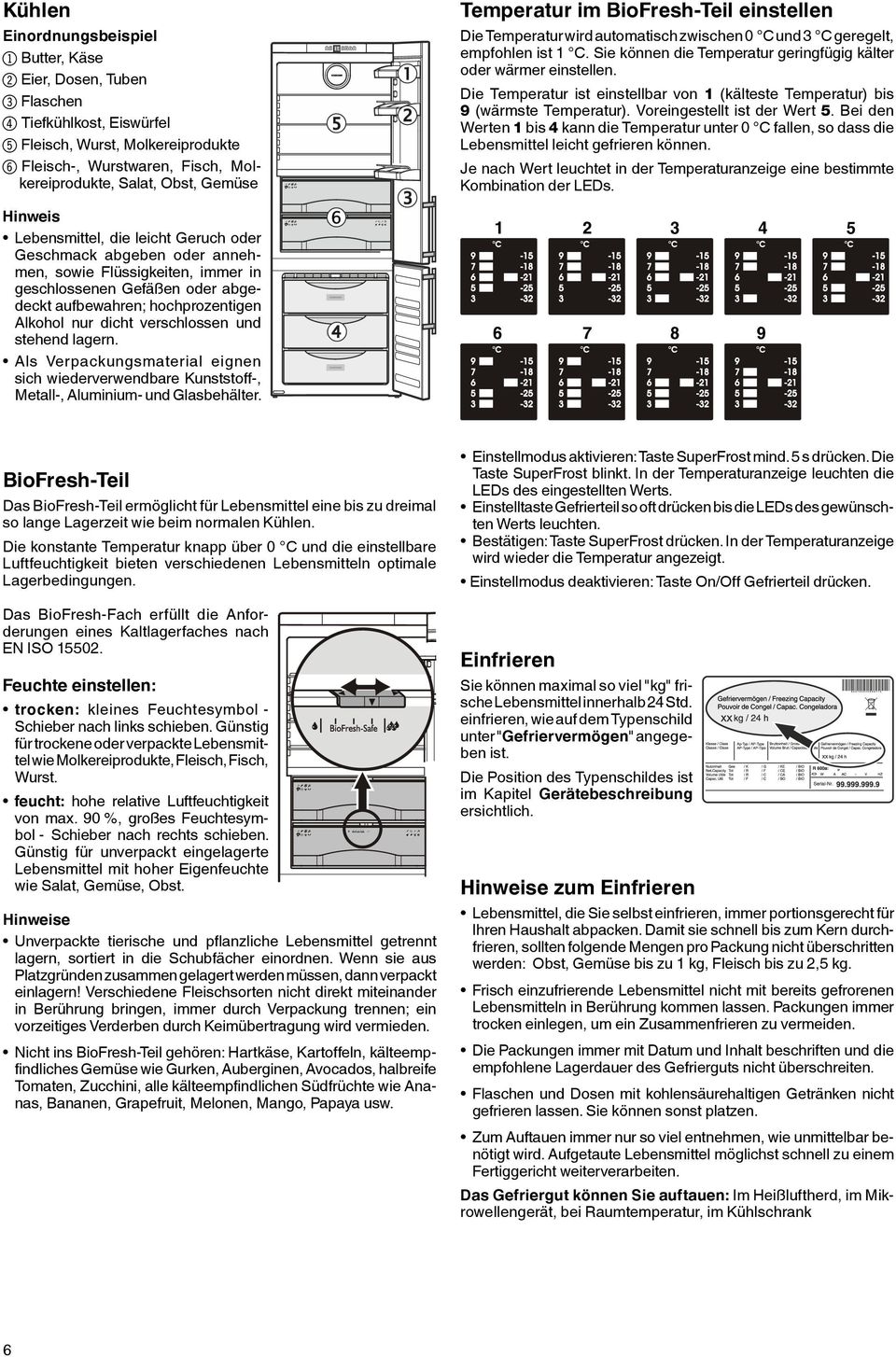 verschlossen und stehend lagern. Als Verpackungsmaterial eignen sich wiederverwendbare Kunststoff-, Metall-, Aluminium- und Glasbehälter.